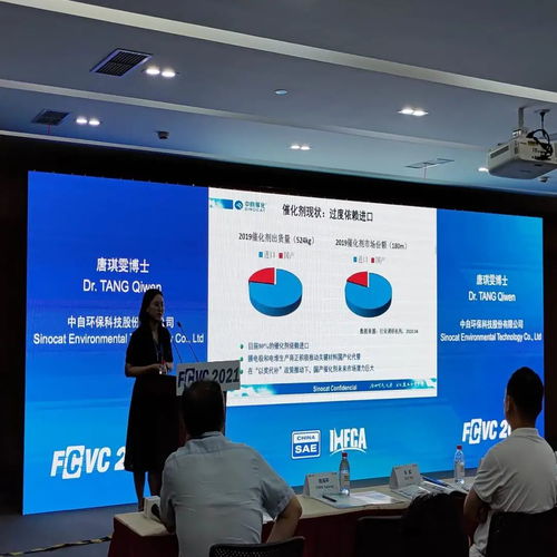 中自催化氢燃料电池新产品及技术成果报告